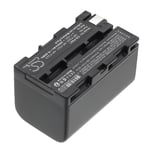 Батерия за видеокамера Sony NP-FS20 NP-FS21 NP-FS22 - 3.7V 2880 mAh