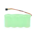 Батерия за Fluke B11483 4.8V 3000 mAh