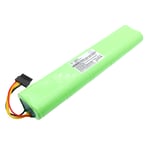 Батерия за прахосмукачка Neato Botvac 80 85 - 12V 2000 mAh