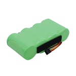 Батерия за Fluke Scope Meter BP123 B11483 - 4.8V 3000 mAh