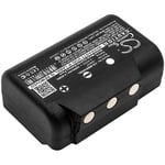 Батерия за дистанционно IMET AS037 - 2.4V 2000 mAh