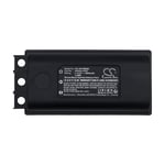 Батерия за дистанционно Akerstroms 940684-000E - 2.4V 2000 mAh