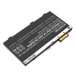 Батерия за баркод четец Zebra RFD8500 - 3.7V 2200 mAh