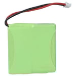 Батерия за телефон Medion MD 81877 MD 82772 MD 82877 600 mAh