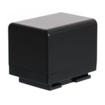 Батерия за видеокамера Canon BP-727 3.6V 2700 mAh