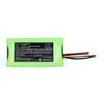 Батерия за прахосмукачка Beko VRT 70925 V8 - 25.2V 2000 mAh