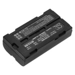 Батерия за RCA CC-8251 PRO-V730 PRO-V742 - 7.4V 2200 mAh