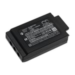 Батерия за дистанционно IMET AS087 - 3.7V 1800 mAh