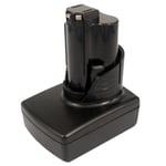  Батерия за Milwaukee M12 B2 C12 B 48-11-2401 - 12V 3000 mAh