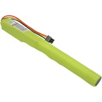 Батерия за баркод четец Intermec CV41 VM1376 - 10.8V 2600 mAh