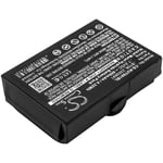 Батерия за дистанционно IKUSI BT06 - 7.2V 600 mAh