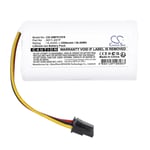 Батерия за прахосмукачка Xiaomi 260V-4S1P, N011-4S1P - 14.4V 2500mAh