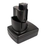  Батерия за Milwaukee M12 B2 C12 B 48-11-2401 - 12V 3000 mAh
