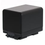 Батерия за видеокамера Canon BP-727 3.6V 2700 mAh