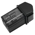 Батерия за дистанционно ELCA PINC 07MH - 7.2V 700 mAh
