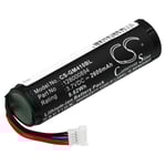Батерия за Datalogic GM4100 GM4400 RBP-GM40 - 3.7V 2600 mAh