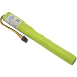 Батерия за баркод четец Intermec CV41 VM1376 - 10.8V 2600 mAh