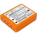 Батерия за дистанционно HBC BA223000 - 3.6V 2000 mAh