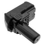 Батерия за Hitachi BCL 1015, BCL 1030 - 10.8V 1.5AH