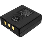 Батерия за дистанционно Itowa BT3613MH2 - 3.6V 2000 mAh