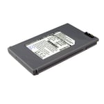 Батерия за видеокамера Sony NP-FA50 - 7.4V 680 mAh