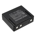 Батерия за дистанционно Hetronic 68303600 - 3.7V 7800 mAh