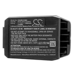 Батерия за баркод четец Motorola MC21 - 3.7V 1800 mAh