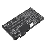 Батерия за баркод четец Zebra RFD8500 - 3.7V 2200 mAh