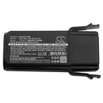 Батерия за дистанционно ELCA 0401BA000109 - 7.2V 1200 mAh