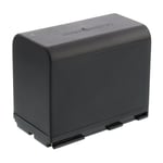 Батерия за видеокамера Canon BP-945  6000 mAh