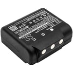 Батерия за дистанционно IMET AS060 - 3.6V 2000 mAh