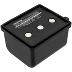 Батерия за дистанционно Itowa BT7223 BT7223MH - 7.2V 2000 mAh
