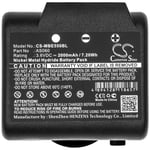 Батерия за дистанционно IMET AS060 - 3.6V 2000 mAh