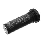 Батерия за дистанционно IMET AS105 BE1200 - 1.2V 4300 mAh