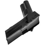 Батерия за прахосмукачка Philips 6.27.40.08-0 - 25.2V 2400 mAh