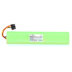 Батерия за прахосмукачка Neato Botvac 80 85 - 12V 2000 mAh