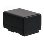 Батерия за видеокамера Canon BP-718 3.6V 1800 mAh