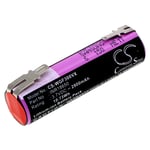 Батерия за Bosch PSR SELECT 3.6 2900 mAh