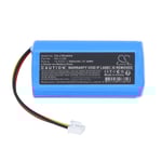 Батерия за прахосмукачка Proscenic NEO 820P NEO 830P - 14.4V 2600 mAh