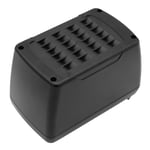 Батерия за Bosch BAT818 BAT819 BAT810 - 36V 4000 mAh Li-Ion
