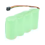 Батерия за Fluke B11483 4.8V 3000 mAh