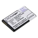 Батерия за баркод четец Honeywell BAT-MOB00 - 3.7V 1250 mAh