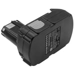 Батерия за Hitachi BCL 1815 BCL 1830  EBM 1830 - 18V 2000 mAh