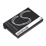 Батерия за бебефон NUK Display 550VD - 3.7V 