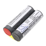 Акумулаторен пакет за Bosch PSR 200 PSR 200 LI - 7.4V 2200 mAh