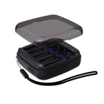 Зарядно за Li-Ion батерии АА / ААА 1.5V - XTAR с USB Type C