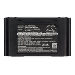 Батерия за дистанционно Ravioli MH1300 - 7.2V 1200 mAh