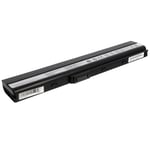 Батерия за лаптоп Asus A32-K52 K52f K52f-A1 - 10.8V 4400 mAh