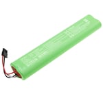 Батерия за прахосмукачка Neato Botvac 80 85 - 12V 3000 mAh