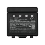 Батерия за дистанционно IMET AS106 - 3.7V 3200 mAh
